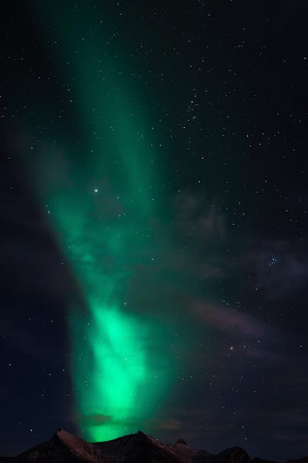 Northern Lights Over Mountains